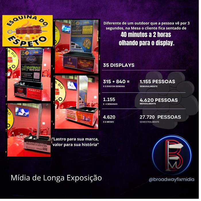 Display Broadway Fix Mídia atual