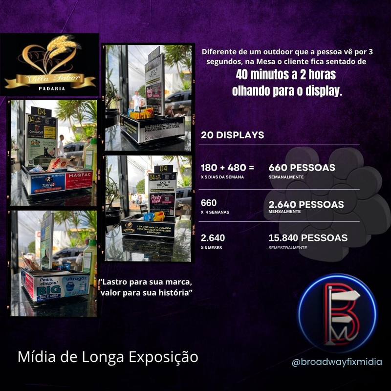Display Broadway Fix Mídia — Restaurante