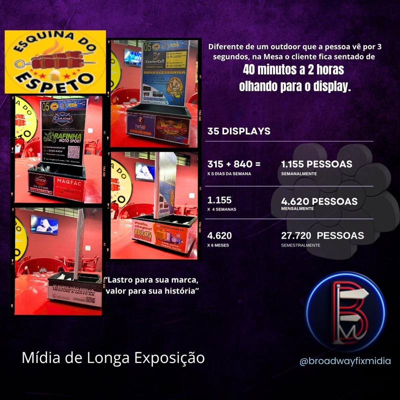 Display Broadway Fix Mídia — Pesque e Pague Saraiva