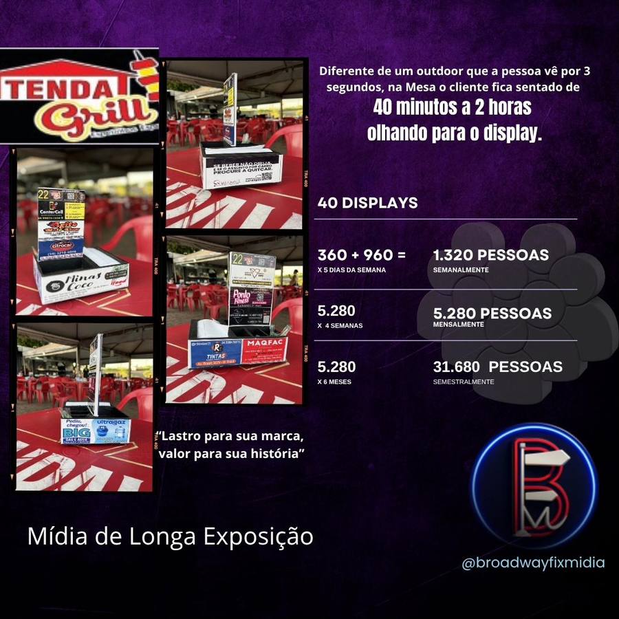 Tenda Grill — 5.280 pessoas/mês Broadway Fix Mídia