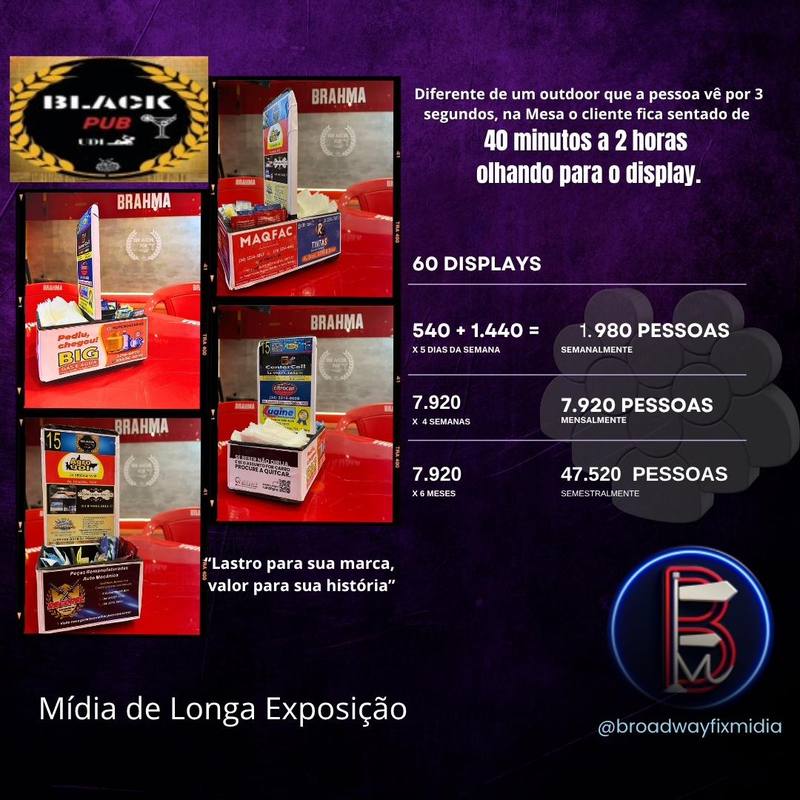 Display Broadway Fix Mídia — Restaurante parceiro