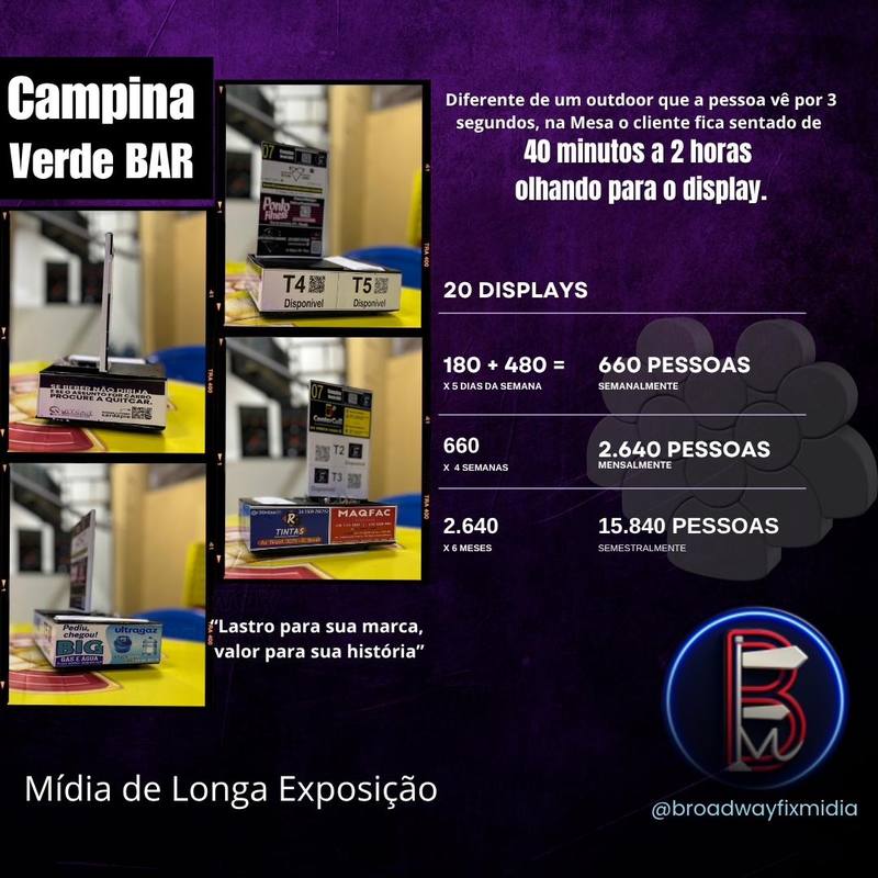 Display Broadway Fix Mídia — Estabelecimento parceiro