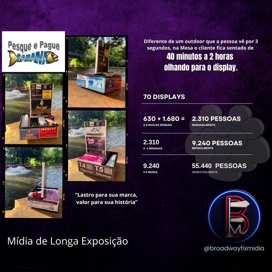 Pesque e Pague Saraiva — Broadway Fix Mídia desde 2018
