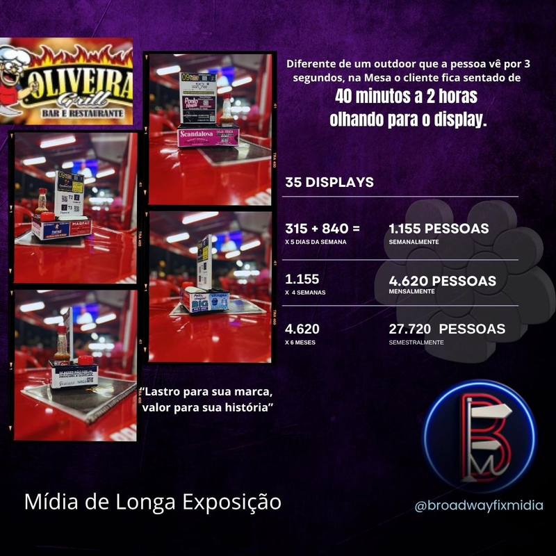 Display Broadway Fix Mídia — Bar parceiro